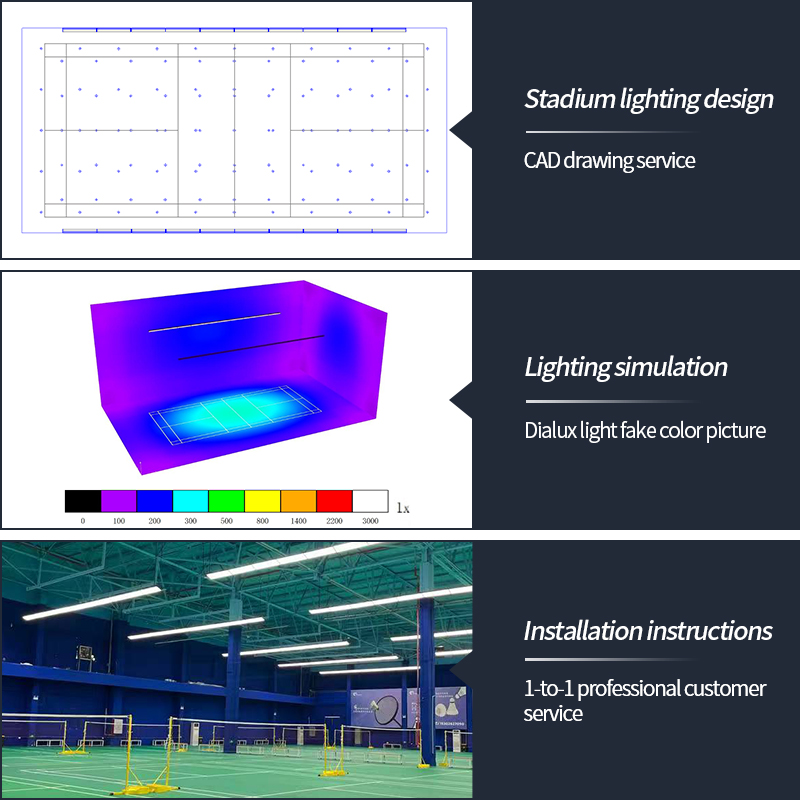 Nowe oświetlenie LED do halowy – Badminton Field recenzja i cena