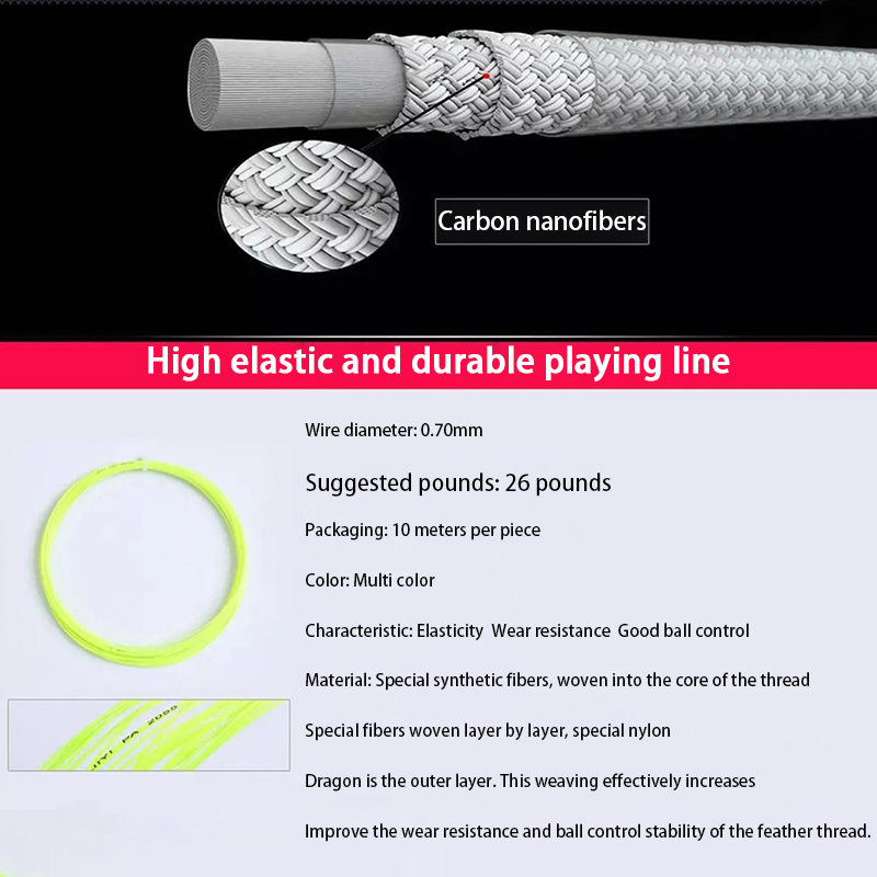 Struny do badmintona PA-2055 S – Badminton Yonex String recenzja i cena